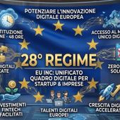EU-Inc il nuovo Standard del 28° regime per la competitività delle Startup Europee