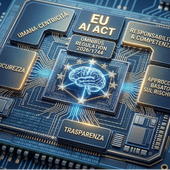 Eu AI ACT e Omnibus: cosa cambia per Imprese e cittadini Eu AI ACT e Omnibus: cosa cambia per Imprese e cittadini