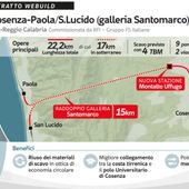 Webuild, contratto per galleria Santomarco su linea alta velocità Sa-Rc