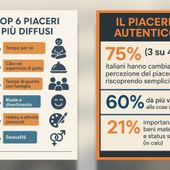 Una ricerca, per gli italiani il piacere autentico è nelle piccole cose