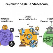 Il 2025 un anno chiave per le stablecoin, da Banca del Fucino un nuovo studio Il 2025 un anno chiave per le stablecoin, da Banca del Fucino un nuovo studio