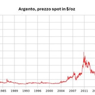 Dall’oro all’argento, la nuova febbre dei metalli preziosi