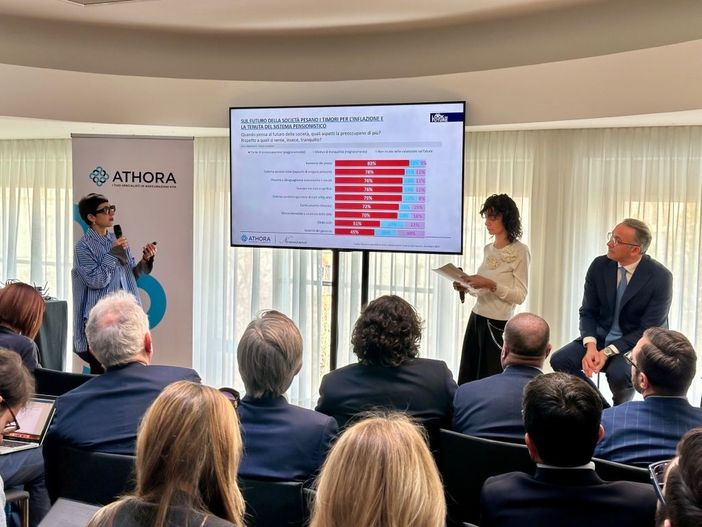 Athora Italia, solo il 38% degli italiani valuta pensioni complementari Athora Italia, solo il 38% degli italiani valuta pensioni complementari