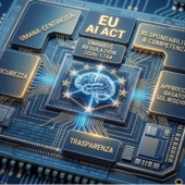 Eu AI ACT e Omnibus: cosa cambia per Imprese e cittadini Eu AI ACT e Omnibus: cosa cambia per Imprese e cittadini