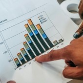 ESG e trasparenza a rischio? Le recenti modifiche ai criteri dei rating mettono in allarme gli investitori etici