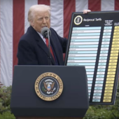 Storica sentenza della Corte Suprema degli Stati Uniti ferma Trump, lui prende tempo con l’imposizione di altri dazi. Storica sentenza della Corte Suprema degli Stati Uniti ferma Trump, lui prende tempo con l’imposizione di altri dazi.