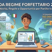 I cambiamenti per le Partite IVA e il sostegno ISCRO nel 2026 I cambiamenti per le Partite IVA e il sostegno ISCRO nel 2026