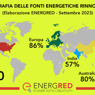 CRESCITA RECORD DELL’ENERGIA SOLARE IN ITALIA