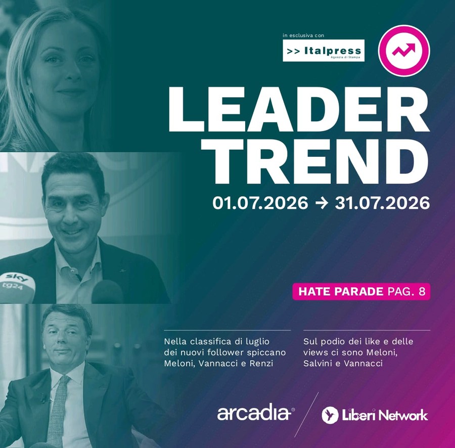 Meloni si conferma leader sui social a luglio, cresce Vannacci Meloni si conferma leader sui social a luglio, cresce Vannacci