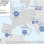 Frontex, ingressi irregolari nell’Ue in calo del 37% nei primi 7 mesi del 2026